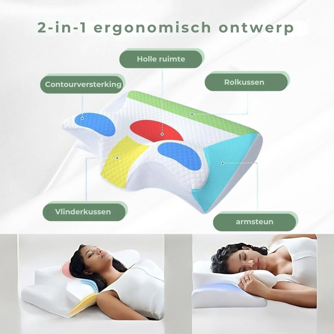 Hoogwaardig orthopedisch kussen van traagschuim, speciaal voor pijnbestrijding van nek, schouders en rug tijdens slaap.