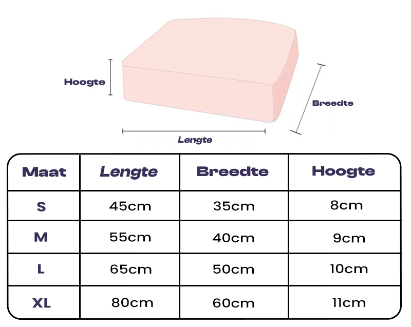 Het FlexiRest orthopedisch traagschuim hondenkussen, ontworpen voor optimale rust en welzijn van huisdieren.