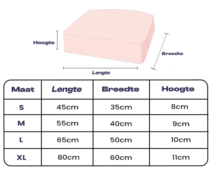 Het FlexiRest orthopedisch traagschuim hondenkussen, ontworpen voor optimale rust en welzijn van huisdieren.