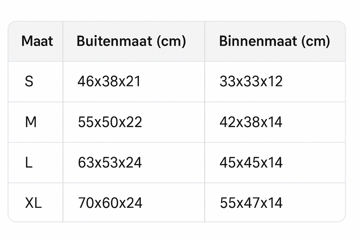 CalmPaw orthopedische hondenbank, speciaal ontworpen voor angstvermindering en ultiem comfort van uw hond.