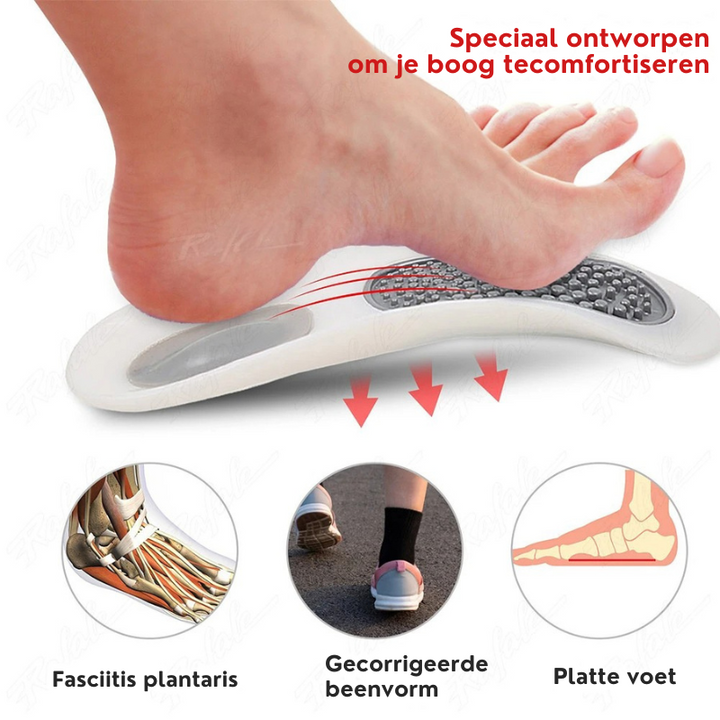 Comfortabele inlegzolen voor voetpijn en platvoeten, bieden houdingscorrectie en dagelijkse ondersteuning.