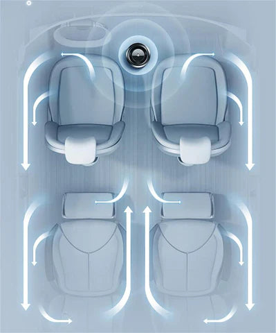 Stijlvolle premium autoluchtverfrisser met zonne-energie. Houdt uw auto-interieur heerlijk fris en geurend.