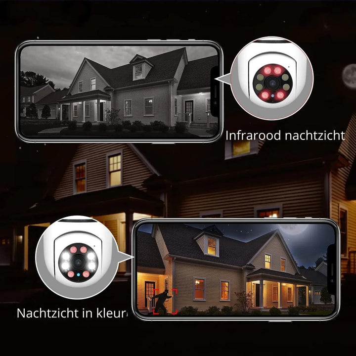 Complete slimme camera voor woningbewaking met zoom, wifi, nachtzicht en eenvoudige bediening.