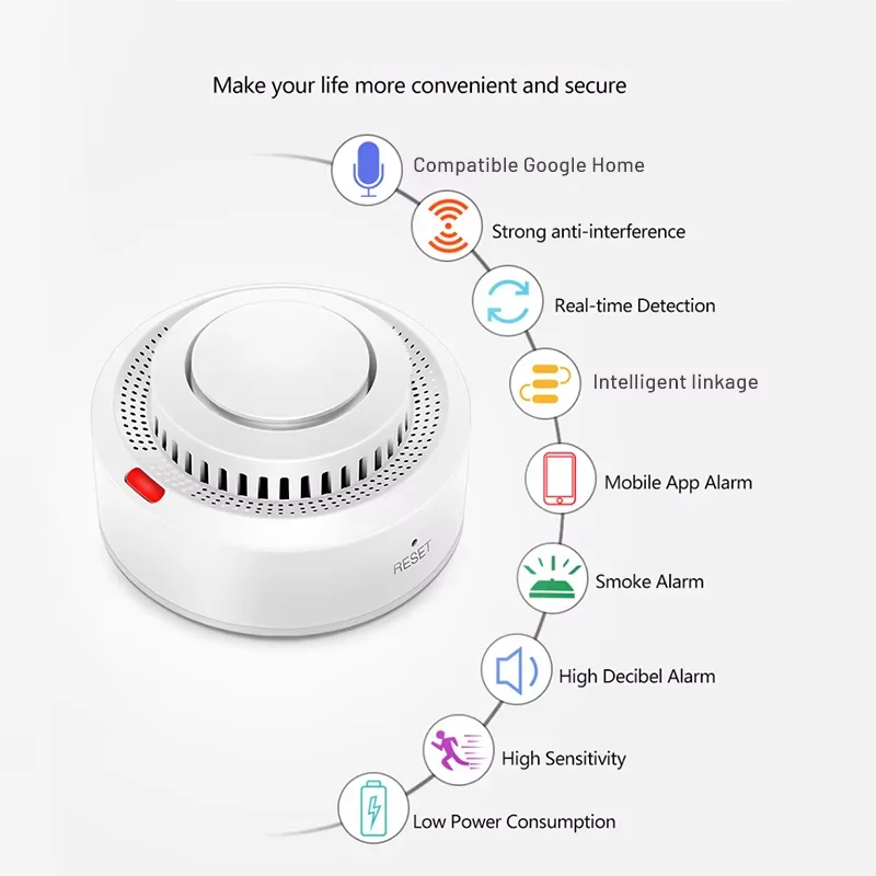 Draadloze slimme wifi brandmelder, stuurt notificaties via de Smart Life app naar je telefoon.