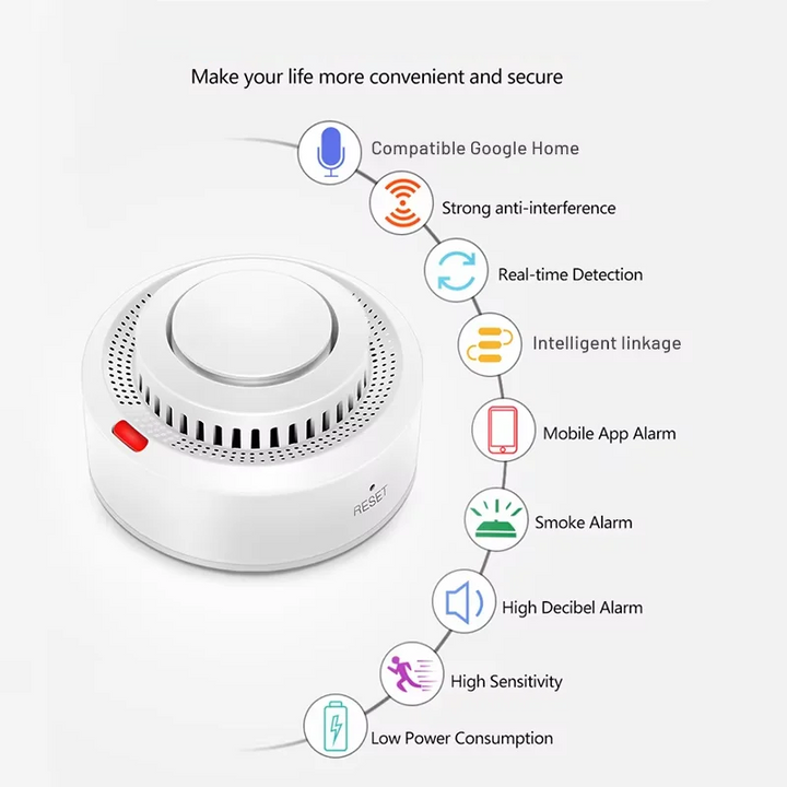 Draadloze slimme wifi brandmelder, stuurt notificaties via de Smart Life app naar je telefoon.