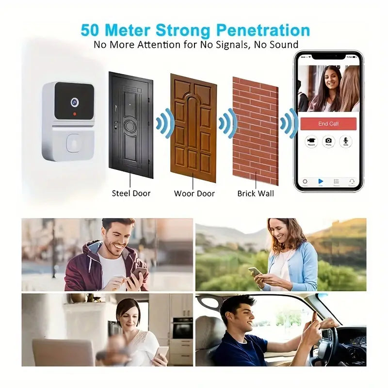 SmartGuard wifi deurbel met helder nachtzicht HD beveiliging, ideaal voor donkere avonden en nachten.