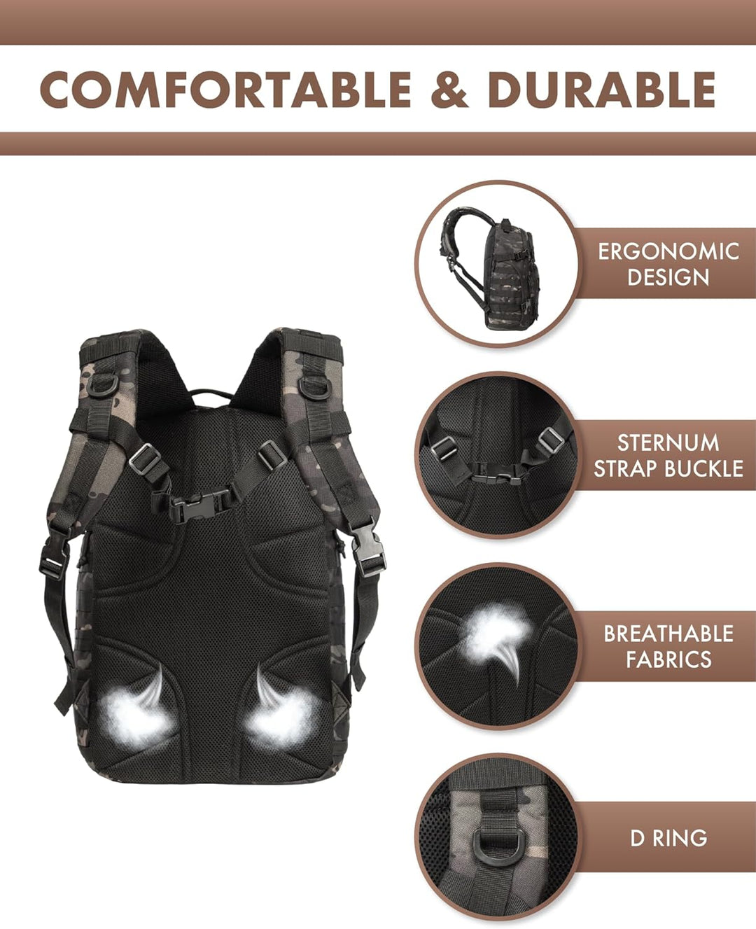 Duurzaam, waterafstotend materiaal van 35L tactische rugzak, perfect voor alle weersomstandigheden.