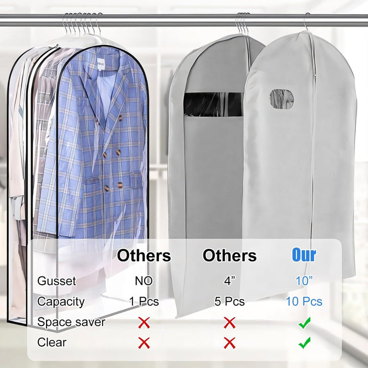Organiseer je garderobe met deze 6 transparante kledinghoezen, houd kleding stofvrij en kreukvrij opgeborgen.