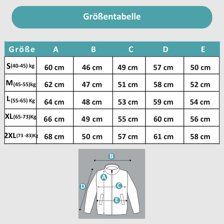 Hoge zichtbaarheid LumiSafe uniseks reflecterende regenjas, waterdicht voor veilige outdoor kleding en bescherming.