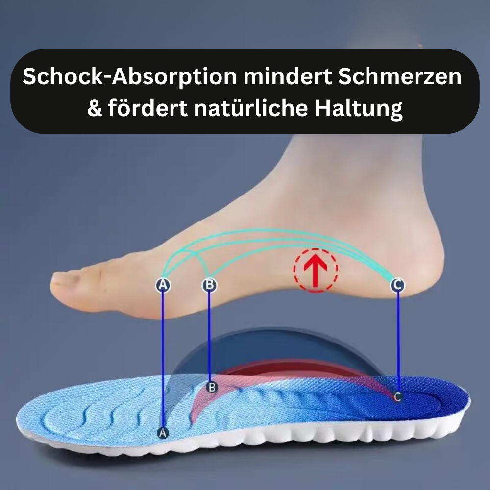 Grijze orthopedische inlegzolen voor hielspoor & achillespees, ergonomisch, bieden voetondersteuning en comfort.
