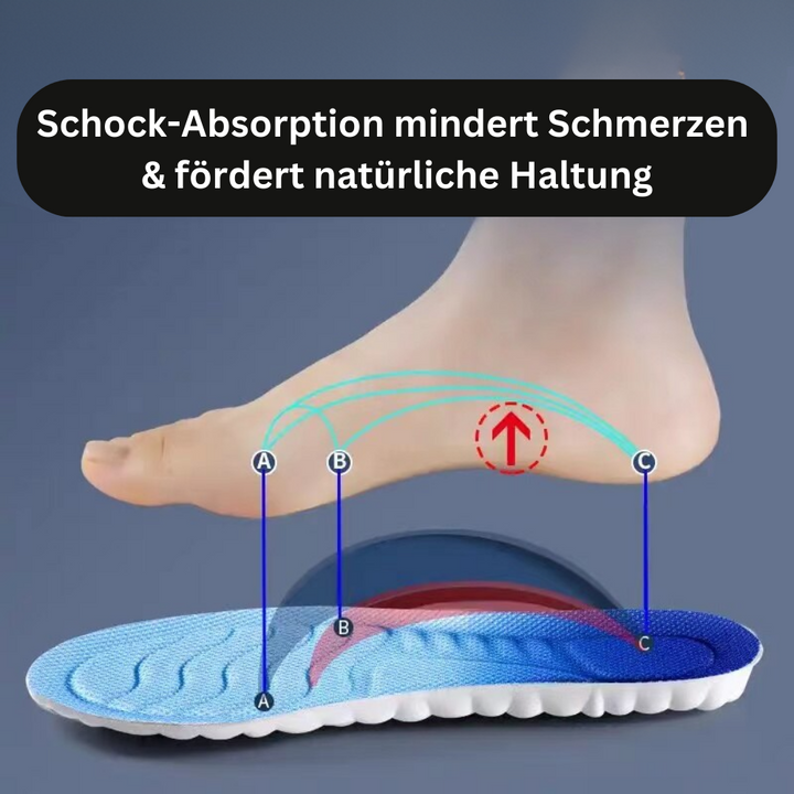 Grijze orthopedische inlegzolen voor hielspoor & achillespees, ergonomisch, bieden voetondersteuning en comfort.