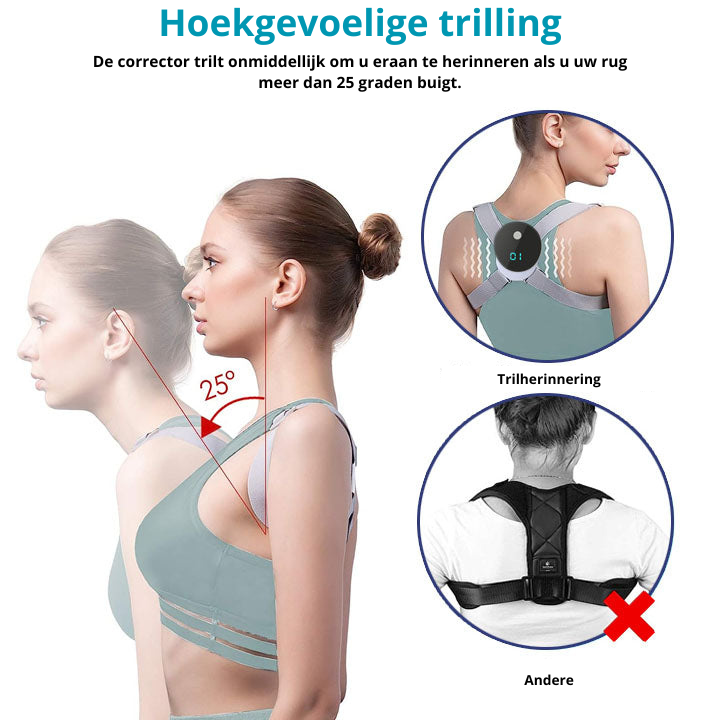 EMS houdingscorrector PosturePro met elektrische spierstimulatie voor een betere houding. Verlicht rug- en nekpijn.