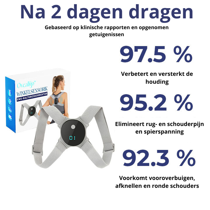 Verbeter je houding actief met de unisex EMS houdingscorrector PosturePro. Voor een rechte rug en minder nekklachten.