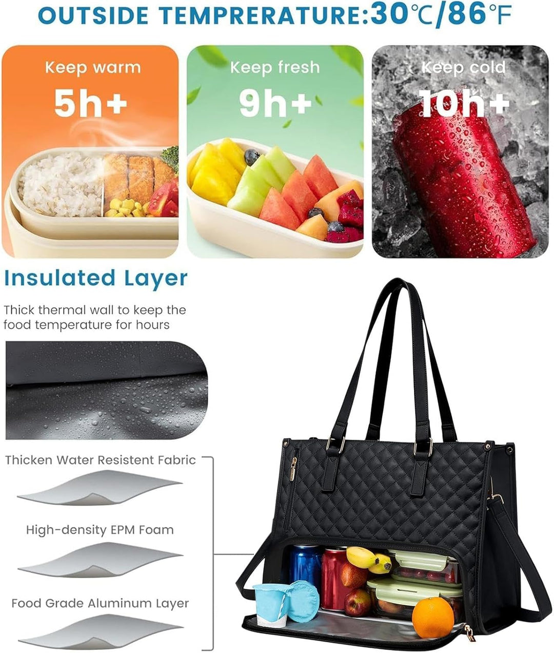 Moderne unisex draagtas: geïsoleerde lunchtas en veilige laptoptas voor dagelijks gebruik en reizen.
