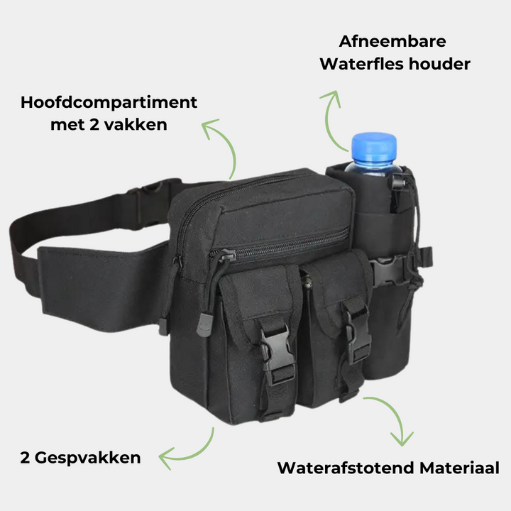 AdventureBelt heuptas voor outdoor: compacte waterafstotende sporttas, ideaal voor wandelen, fietsen en reizen.