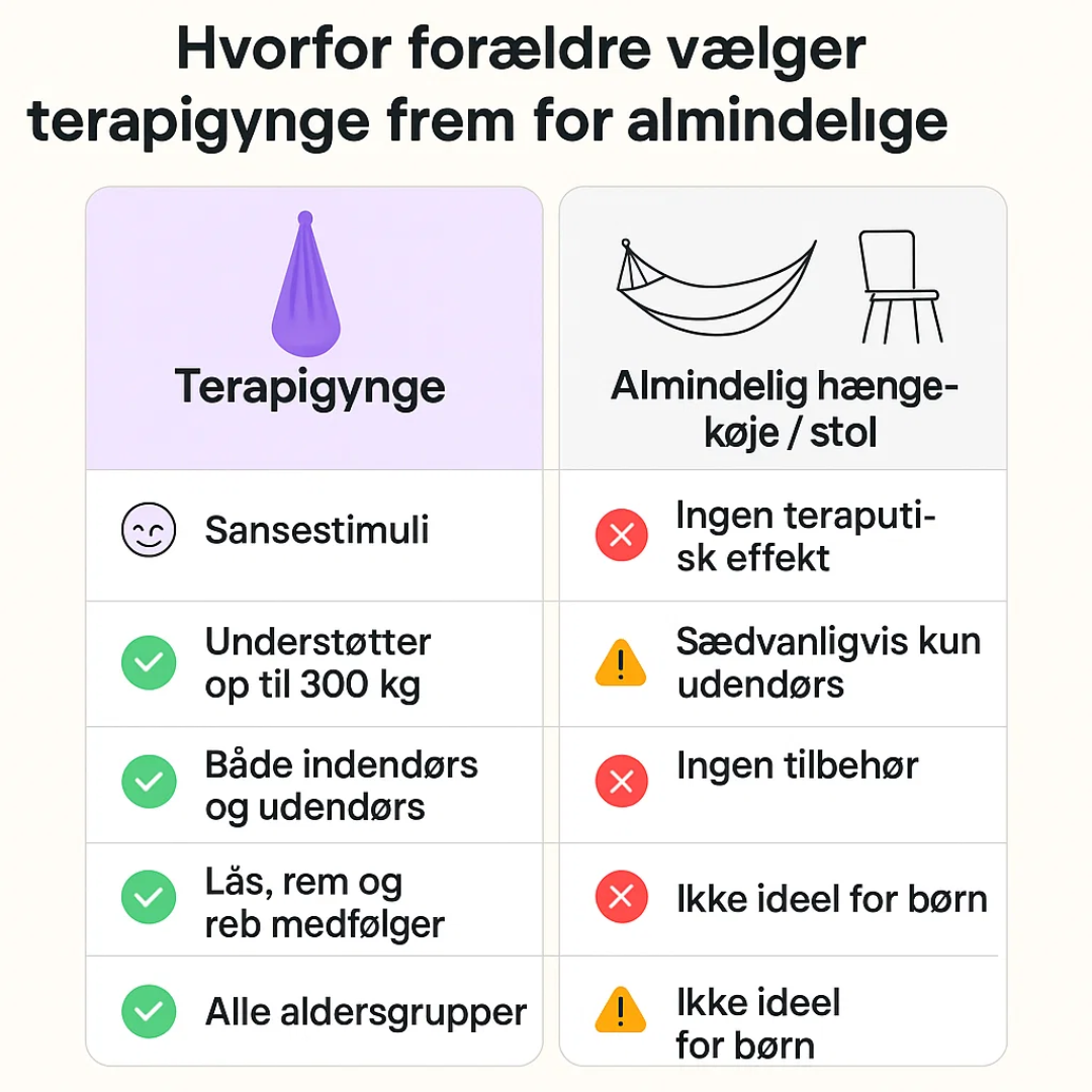 Deze hangmat is een effectieve therapie schommel voor kinderen met sensorische verwerkingsproblemen thuis.