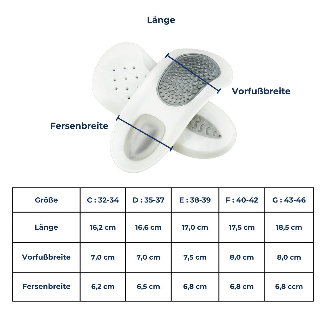 Unisex steunzolen tegen plantar fasciitis en hielpijn. Optimaal voetcomfort en stevige voetboogondersteuning.