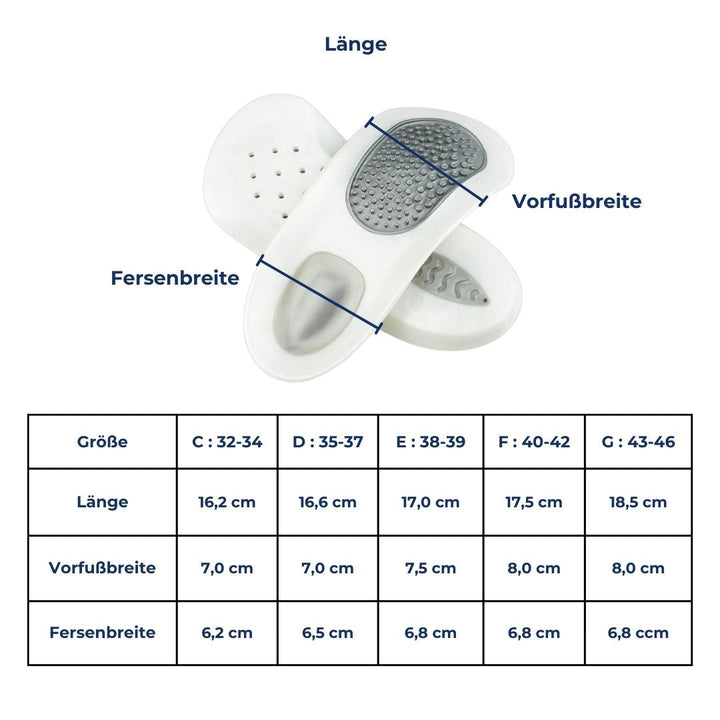 Unisex steunzolen tegen plantar fasciitis en hielpijn. Optimaal voetcomfort en stevige voetboogondersteuning.