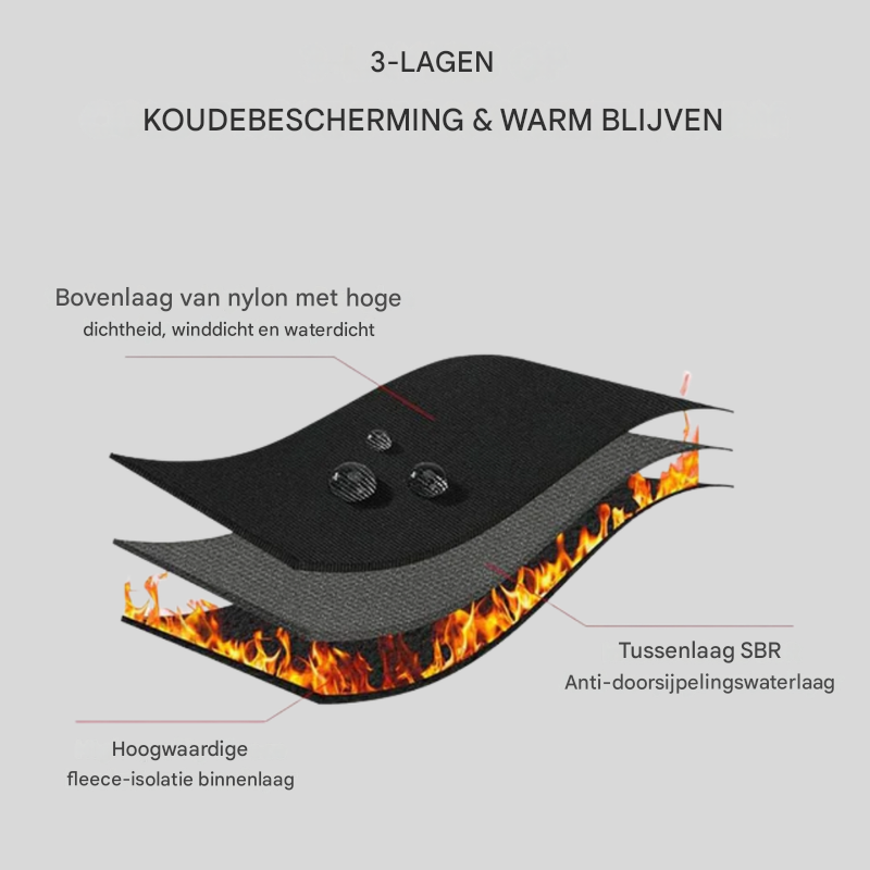 Comfortabele unisex verwarmde handschoenen, ideaal voor koude winterdagen tijdens fietsen en skiën.
