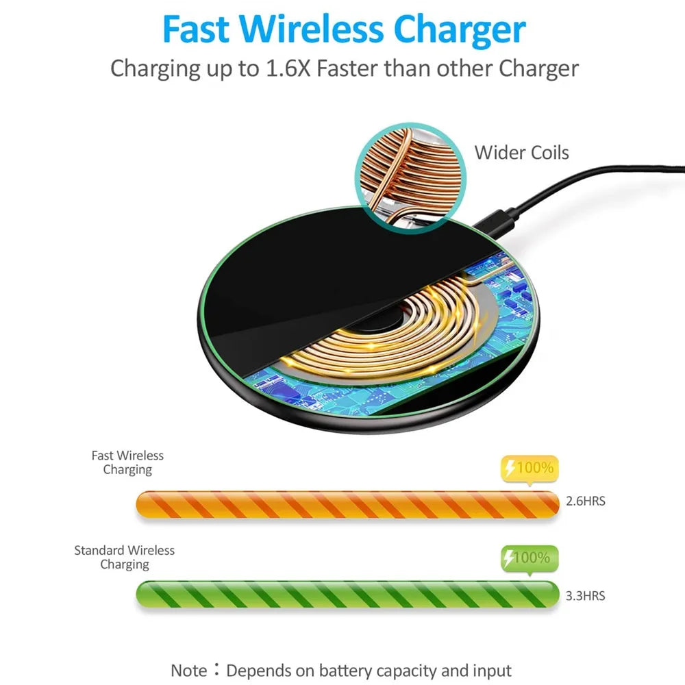 Premium 30W draadloze telefoon oplader. Universele snellader voor al je Qi-compatibele gadgets.