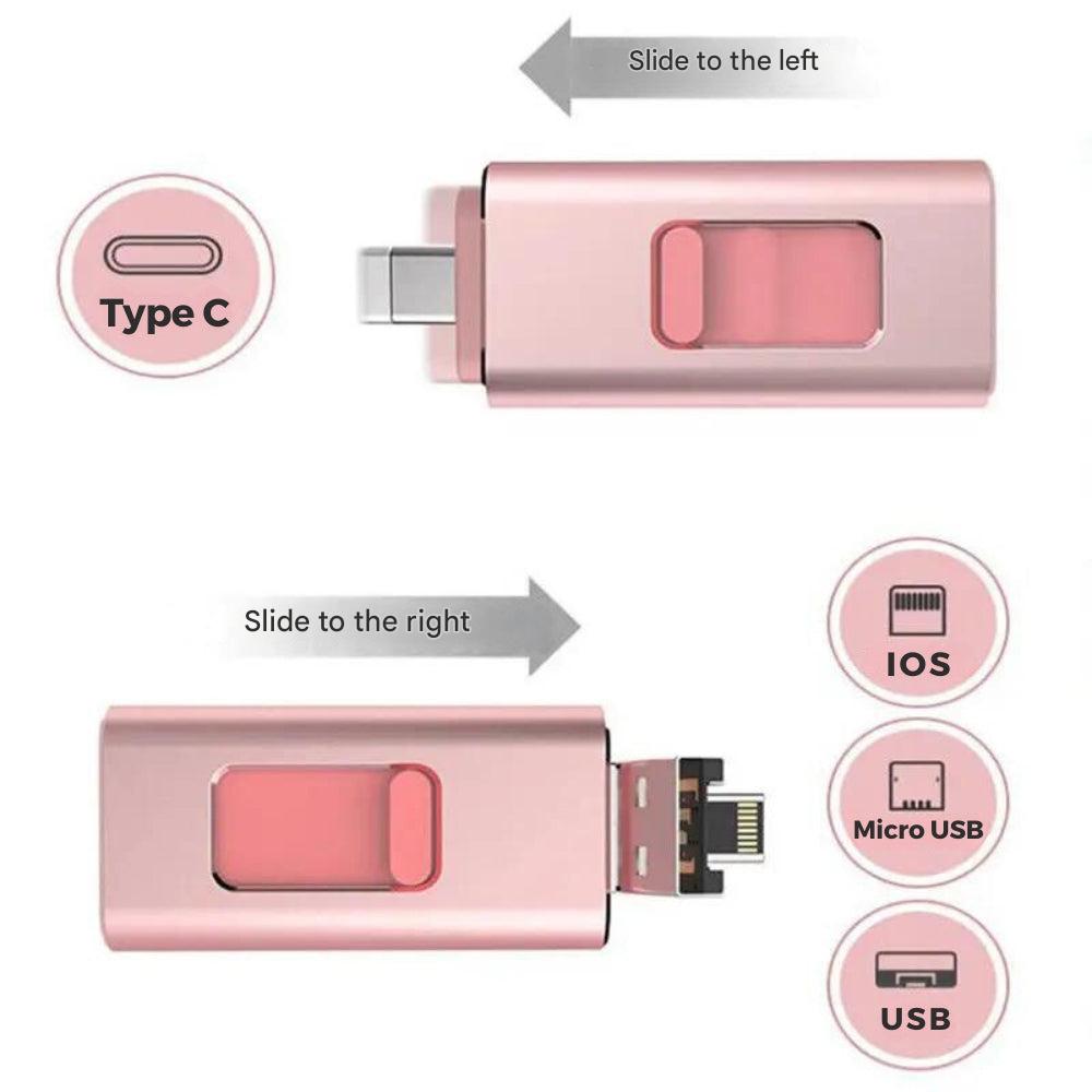 Compacte 4-in-1 USB stick voor snelle data overdracht tussen iPhone, Android, pc en tablet. Universele geheugenuitbreiding.