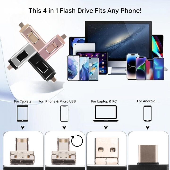 Veilige 4-in-1 DataFlex flashdrive voor digitale opslag en overdracht van bestanden tussen diverse apparaten. Mobiel accessoire.