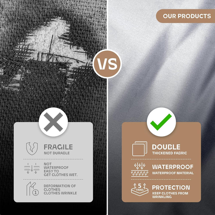 Bescherming tegen stof en vocht met deze robuuste kledingbeschermer voor uw waardevolle kleding.