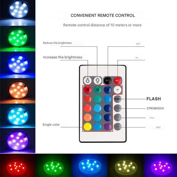 Duurzame LED onderwaterlamp, waterdicht en energiezuinig. Met afstandsbediening voor buitenverlichting.