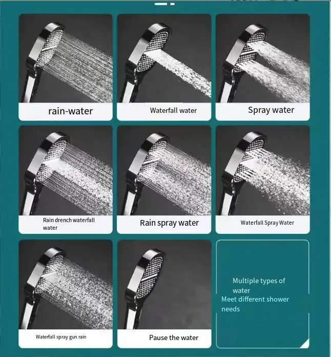 Geavanceerde hoogdruk douchekop in jet black met waterfilter voor schoner douchen en optimale waterdruk.