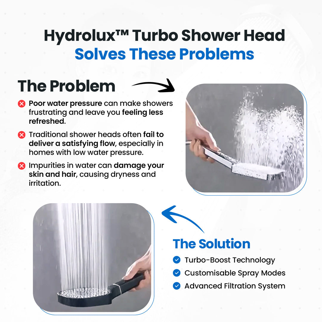 Innovatieve jet black douchekop met turboboost voor verhoogde waterdruk en effectieve waterfiltratie.