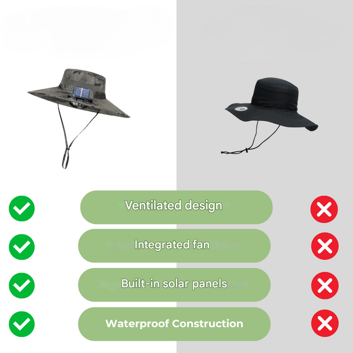 Blijf koel tijdens het wandelen met deze unisex ventilator zonnehoed.