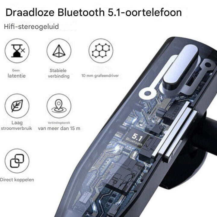 High-performance Bluetooth 5.1 headset met noise cancelling, dubbele microfoon en lange batterijduur voor mannen.
