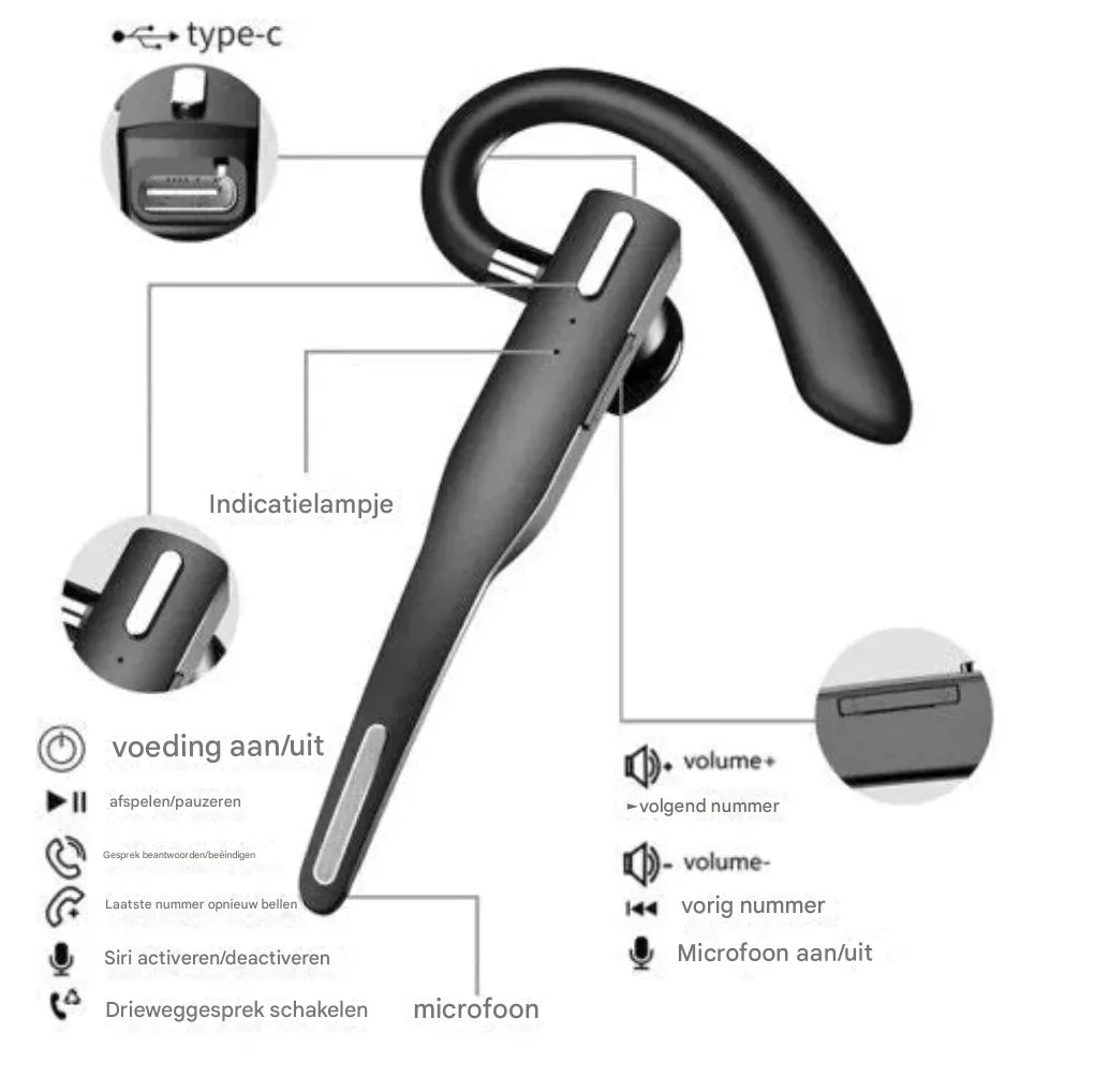 Bluetooth 5.1 mannen headset met uitstekende noise cancelling en HD audio dankzij de dubbele microfoonfunctie.