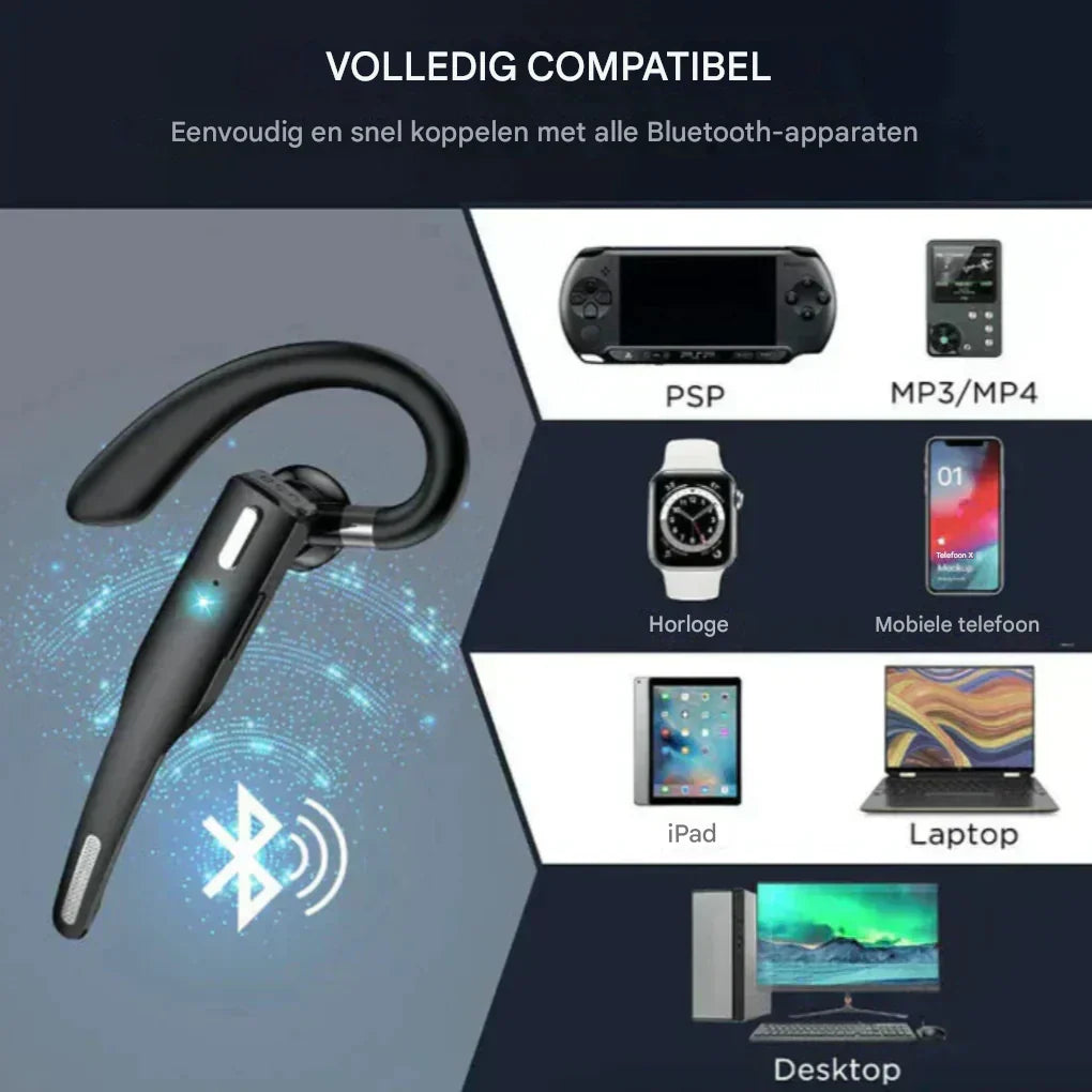 Compacte Bluetooth 5.1 headset, speciaal voor mannen, met ruisonderdrukking en precieze dubbele microfoon technologie.