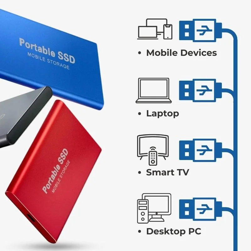 Draagbare solid state drive (SSD) in goud, ideaal voor backup van pc, laptop en Android data.